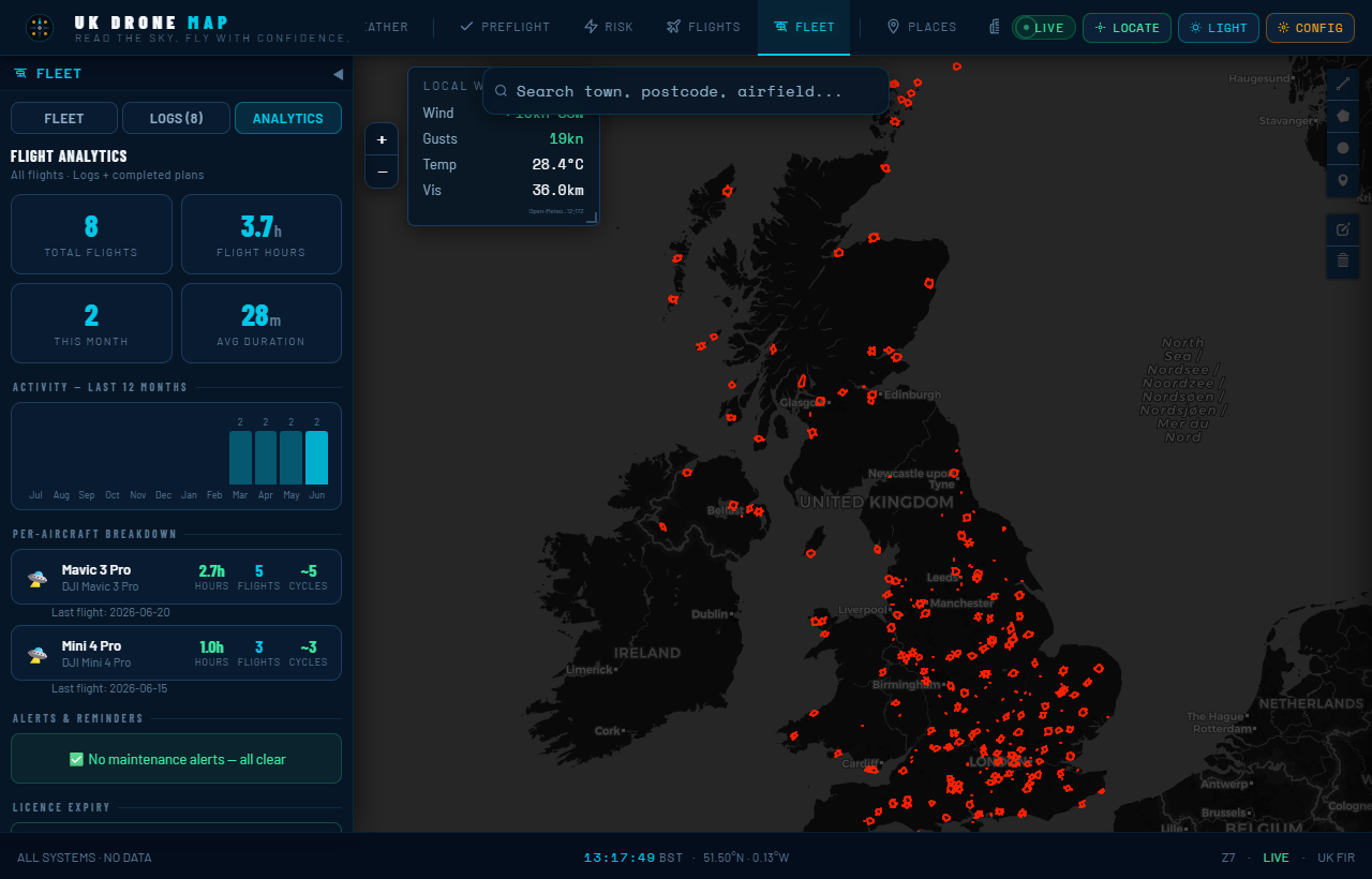 UK Drone Map flight analytics showing total hours, monthly activity chart and per-aircraft breakdown